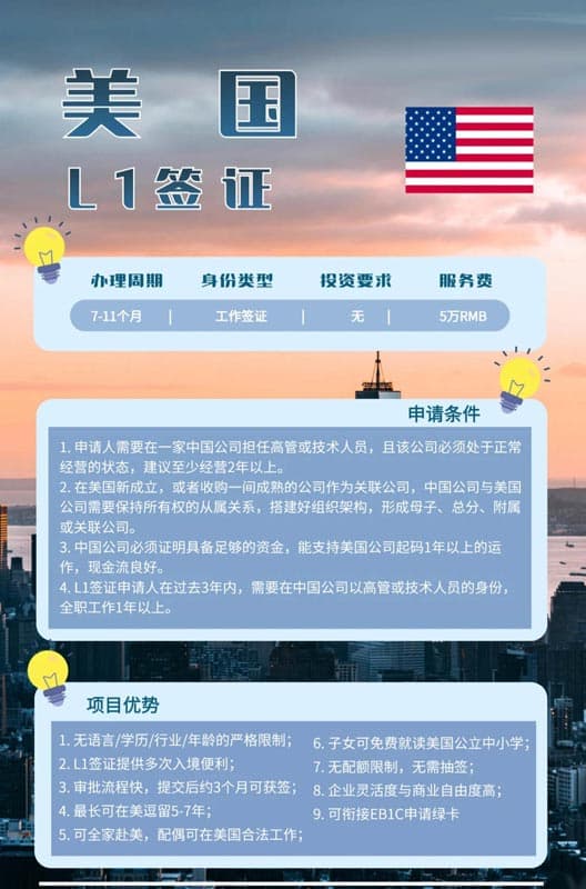 不用等,美国L1签证都是谁在办理! 不用等,美国L1签证都是谁在办理!
